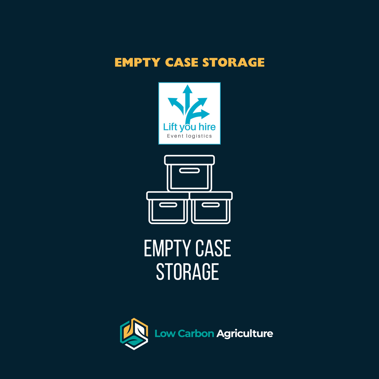 Empty case storage - LCA 2025