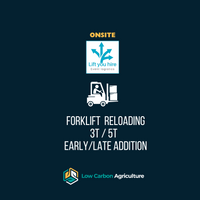LCA 2025 - Early / Late Reloading - Additional Charge