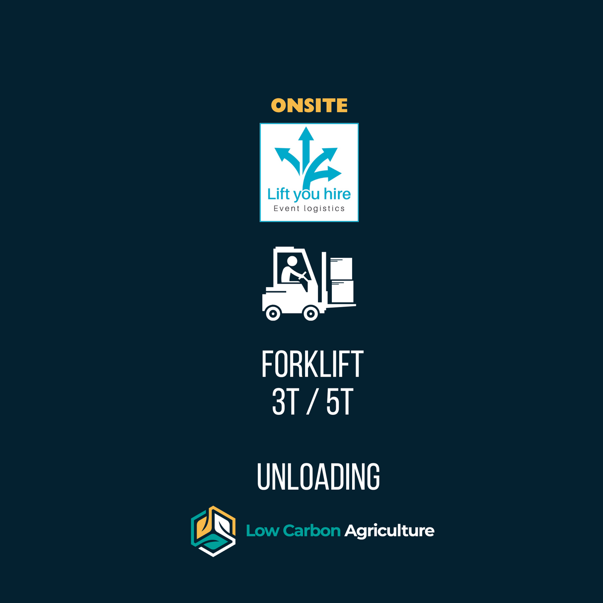 Fork Lift unloading LCA 2025