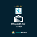 Return warehouse transfer -  LCA 2025
