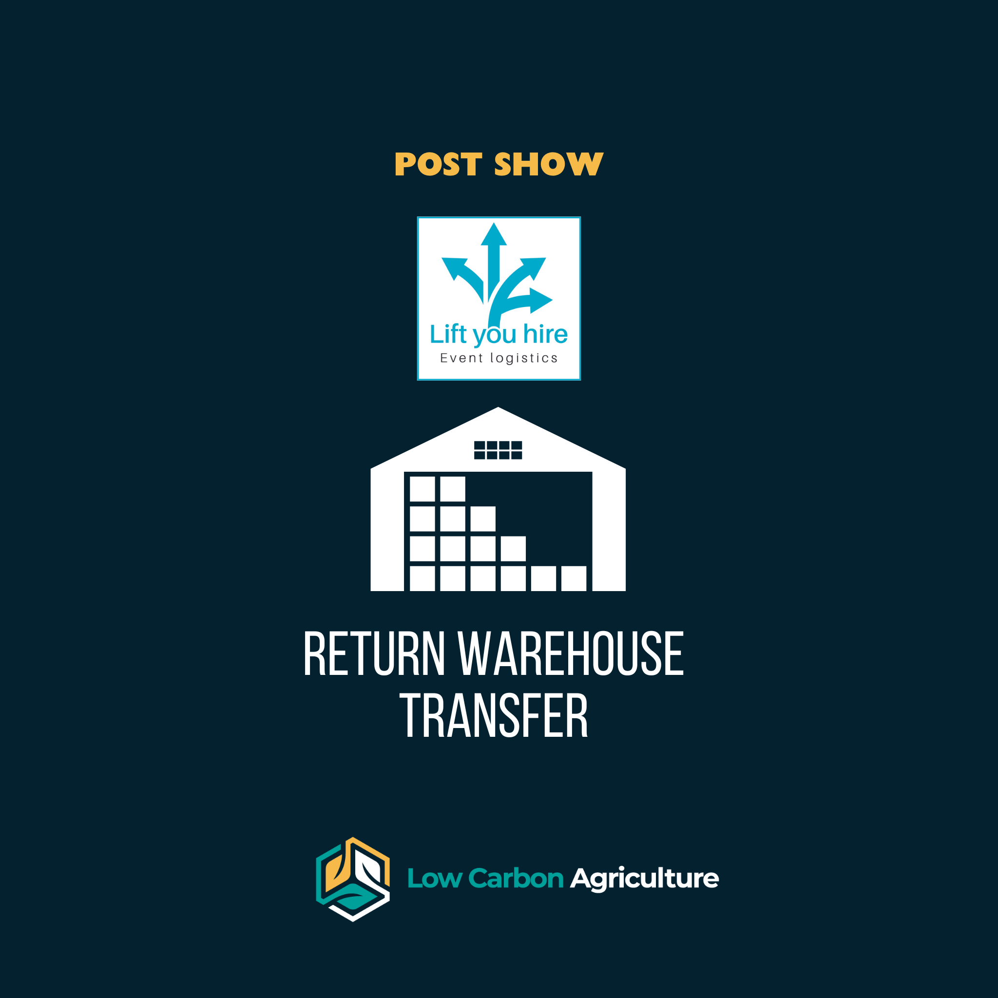 Return warehouse transfer -  LCA 2025